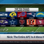 Watch Nick Wright slams Danny Parkins for leaving elite AFC teams off his top ten - First Things First: OT - FOX One
