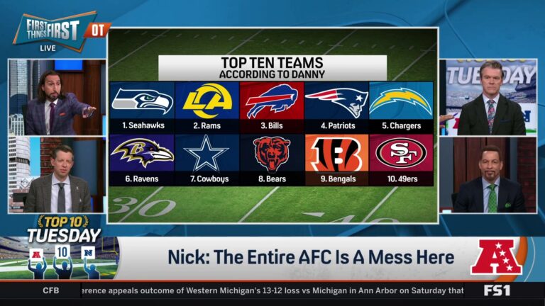 Watch Nick Wright slams Danny Parkins for leaving elite AFC teams off his top ten - First Things First: OT - FOX One