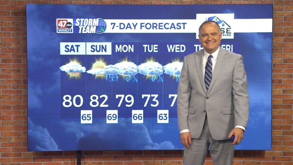 Today’s Forecast: 9/19/26 - WMDT