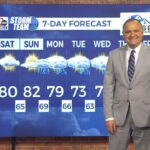 Today’s Forecast: 9/19/26 - WMDT
