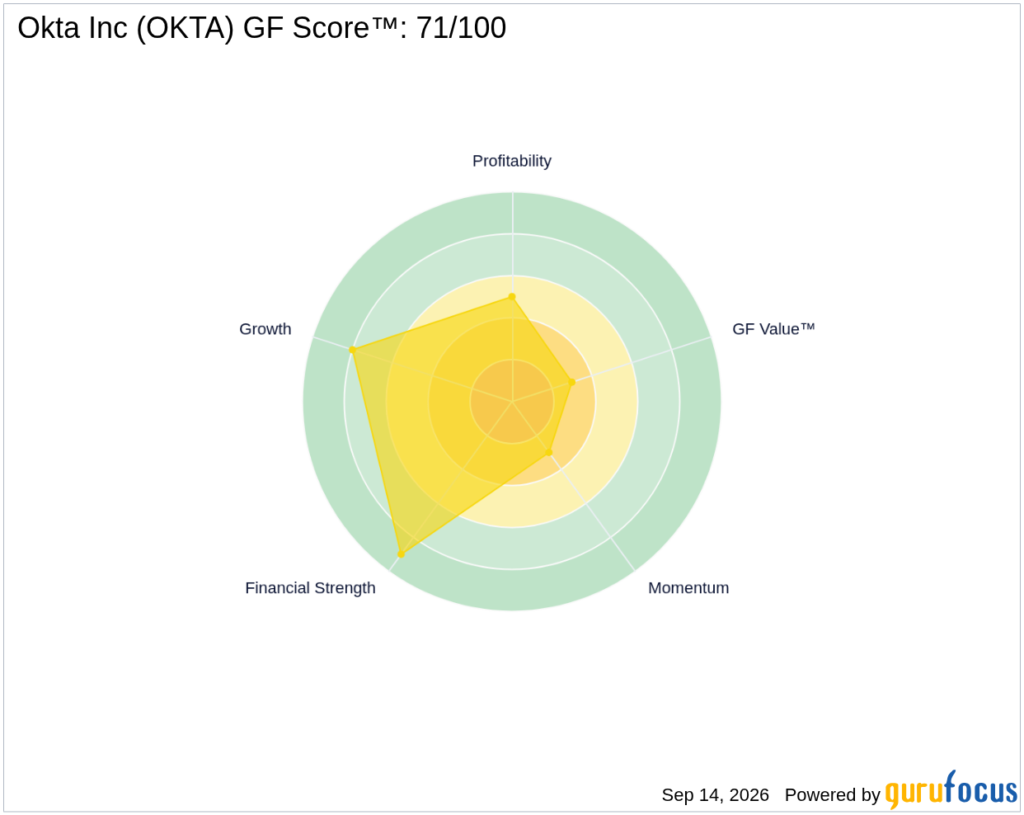 Cybersecurity Stocks Surge Amid AI Safety Concerns: OKTA, CRWD, PANW - GuruFocus