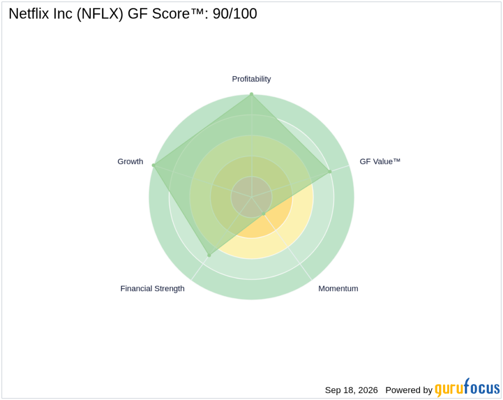 NFLX Downgraded by Wells Fargo -- Price Target Lowered to $57.00 - GuruFocus
