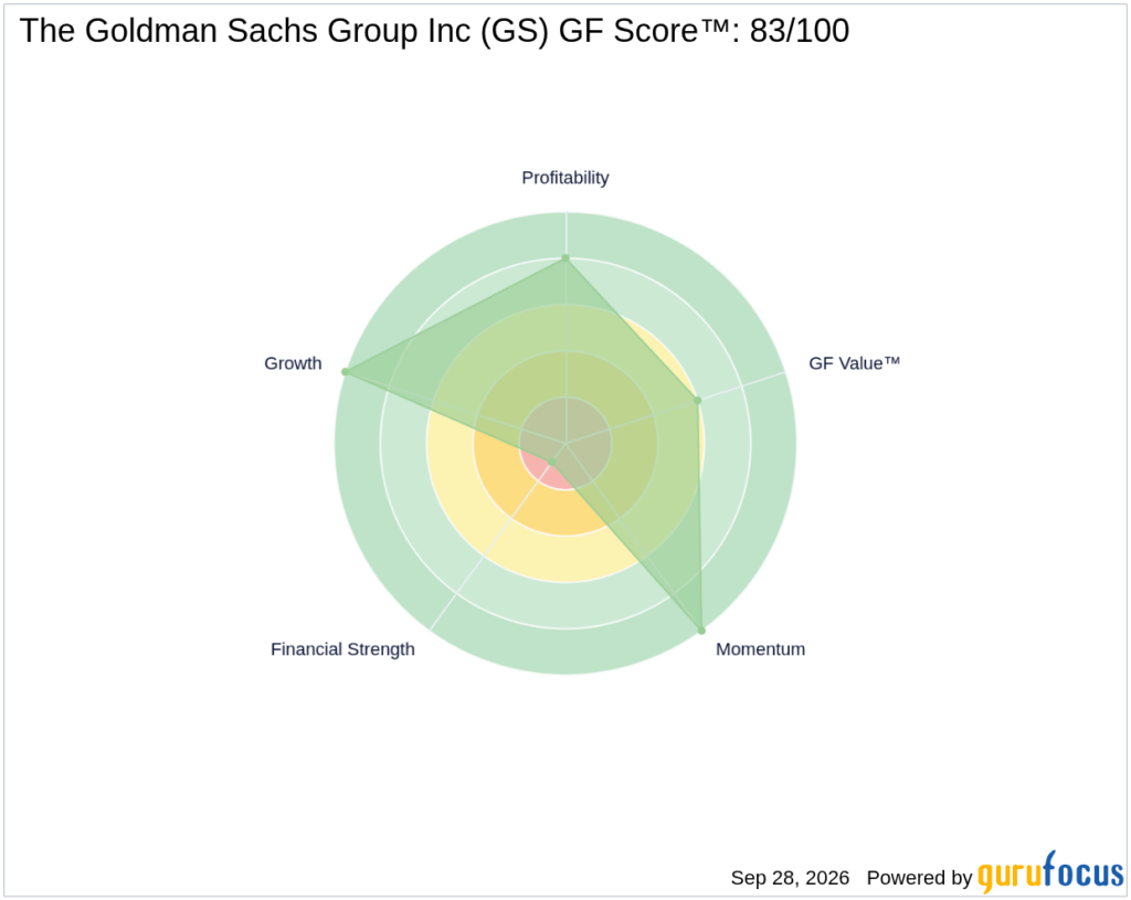 Goldman Sachs CEO Transition: John Waldron Set to Succeed David Solomon - GuruFocus