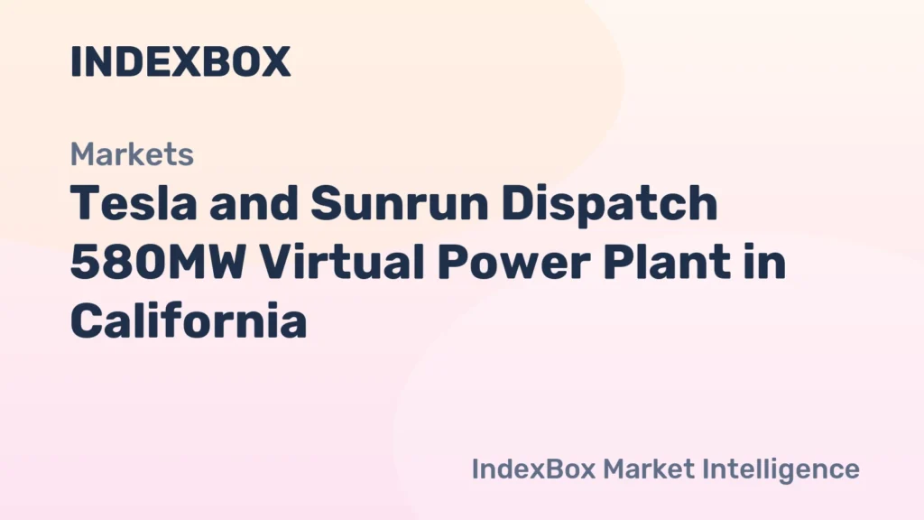 Tesla and Sunrun Dispatch 580MW Virtual Power Plant in California - IndexBox