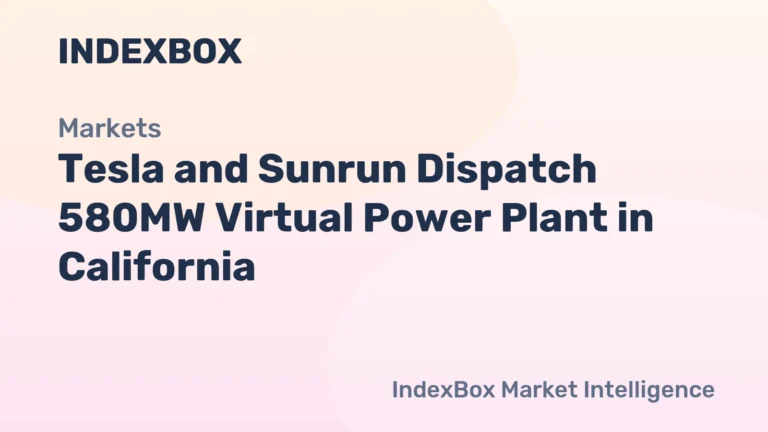 Tesla and Sunrun Dispatch 580MW Virtual Power Plant in California - IndexBox