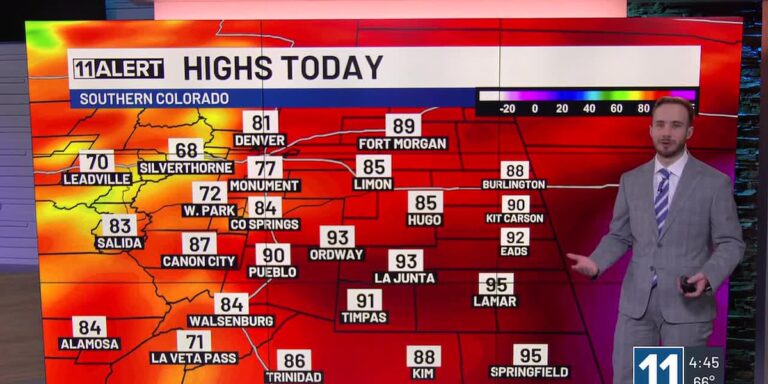 Cooler temperatures Tuesday with isolated storms in the afternoon - KKTV