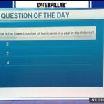 Weather Quiz: Atlantic Hurricanes - NBC 5 Dallas-Fort Worth