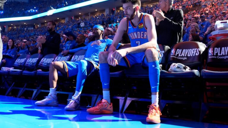 Where OKC Thunder depth chart stands heading into 2026-27 NBA season - The Oklahoman