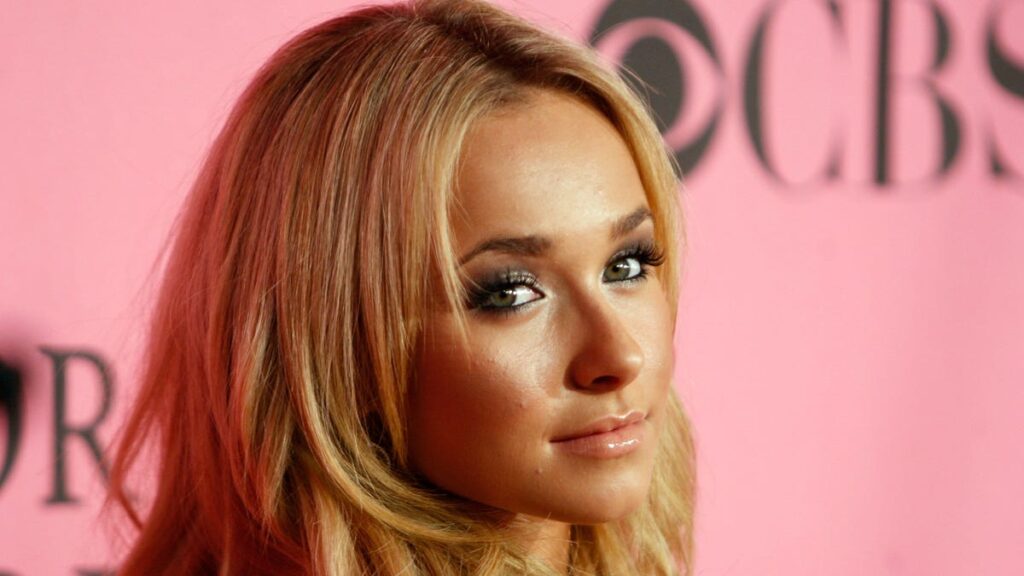 Hayden Panettiere's cause of death revealed; coroner rules death accidental - Lohud