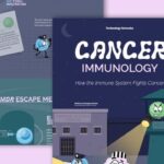 Cancer Immunology: How the Immune System Fights Cancer - Technology Networks