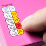 MAHA affecting policy, not behavior for sugar - Food Business News