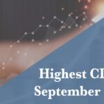 Top CD rates Monday, Sept. 28, 2026: Lock in up to up to 4.95% - Fortune