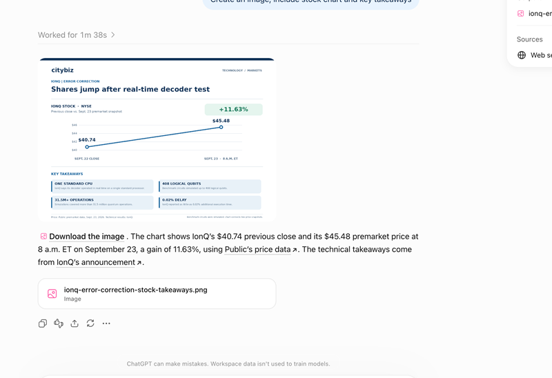 IonQ Shares Rise 11% After Quantum Error Correction Test - citybiz