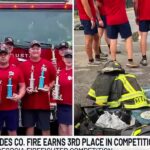 Something Good: Lowndes Co. Fire Rescue earns 3rd place in statewide competition - wctv.tv