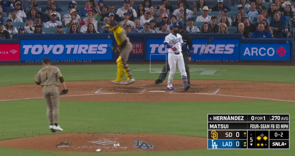 Padres 4, Dodgers 2: Glasnow struck out 11, Shohei doubled off a 102 MPH fastball, and Edwin was sharp … that’s all - Dodgers Digest