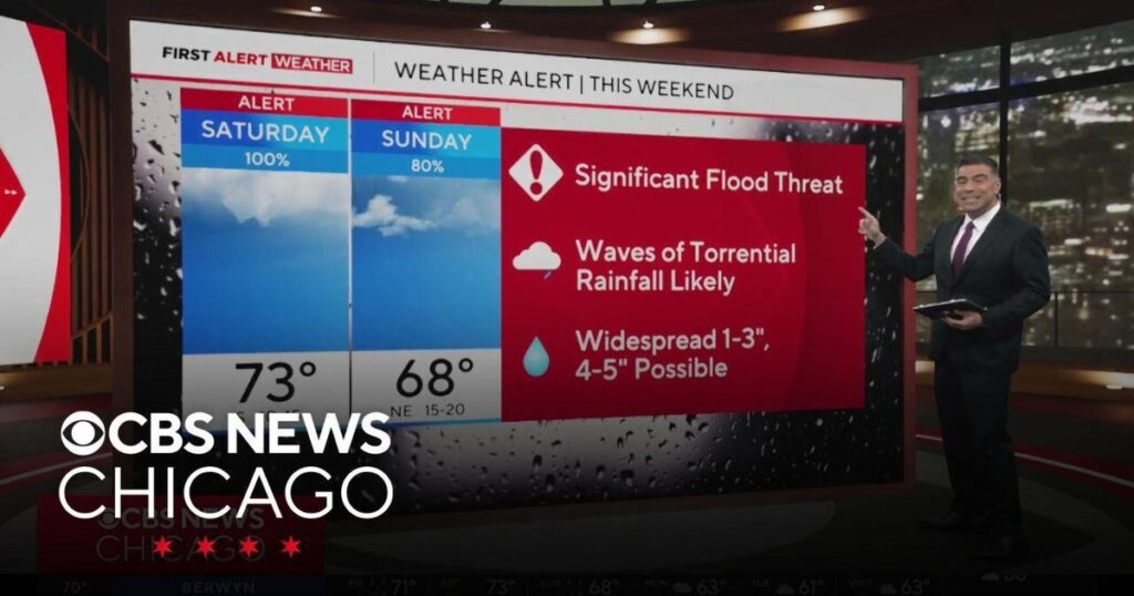 Chicago weather: Heavy rains bring weekend flood threat - CBS News