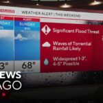 Chicago weather: Heavy rains bring weekend flood threat - CBS News