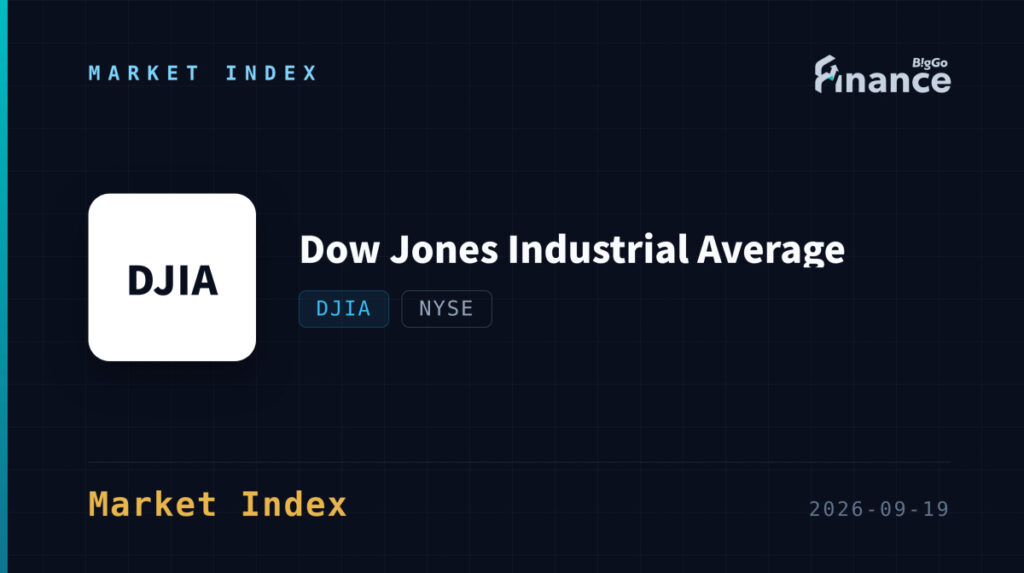 Dow Falls 95 Points as U.S. 10-Year Yield Briefly Tops 5% - finance.biggo.com