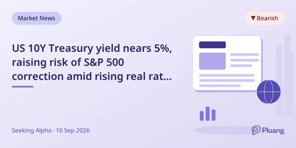 US 10Y Treasury yield nears 5%, raising risk of S&P 500 correction amid rising real rates and inflation. - Pluang
