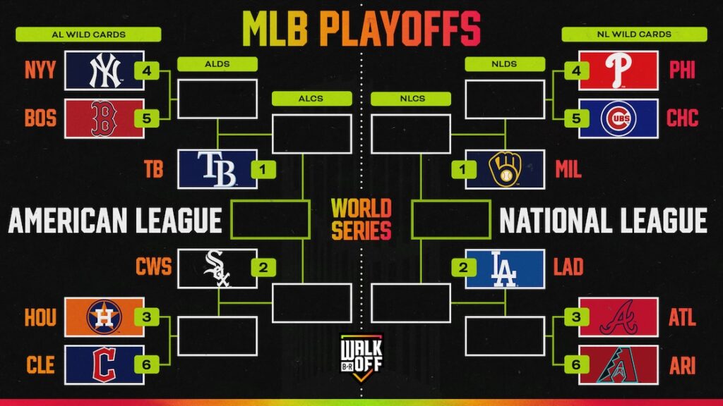 Mike Trout, Angels Miss MLB Playoffs for 12th Straight Year, Updated Bracket Picture and Standings - Bleacher Report