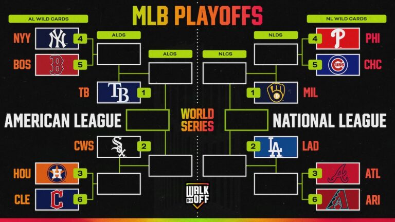Mike Trout, Angels Miss MLB Playoffs for 12th Straight Year, Updated Bracket Picture and Standings - Bleacher Report