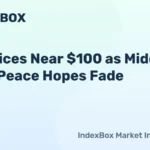 Oil Prices Climb Toward $100 as Middle East Peace Prospects Diminish - News and Statistics - IndexBox