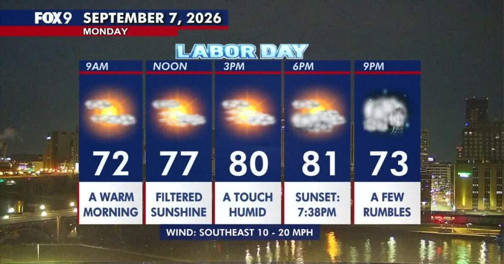 MN weather: Cloudy Labor Day as evening storms loom for western Minnesota - FOX 9 Minneapolis-St. Paul