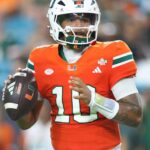 Falcons Draft 2027: Way-Too-Early 2027 NFL Mock Draft 1.0 - The Falcoholic