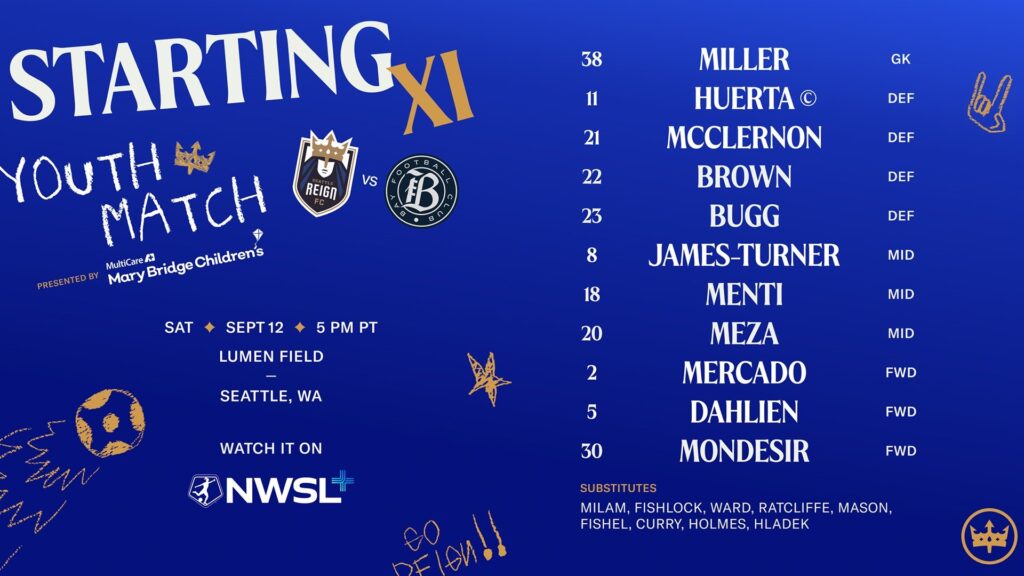 Starting XI: Reign FC vs. Bay FC - Seattle Reign FC