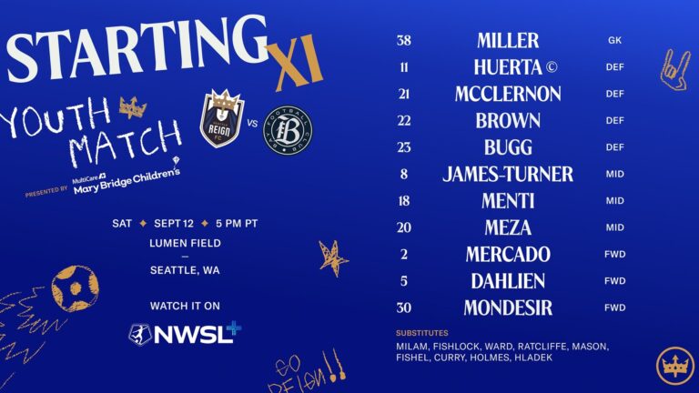 Starting XI: Reign FC vs. Bay FC - Seattle Reign FC