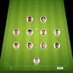 Toronto FC vs Nashville SC match lineup | Major League Soccer · 10 Sep 2026 - YSscores