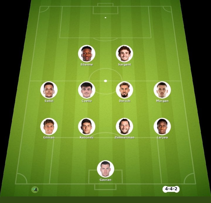 Toronto FC vs Nashville SC match lineup | Major League Soccer · 10 Sep 2026 - YSscores