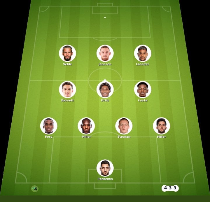 Portland Timbers vs St. Louis City match lineup | Major League Soccer · 10 Sep 2026 - YSscores