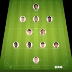 Lyon vs Auxerre match lineup | Ligue 1 · 4 Sep 2026 - YSscores