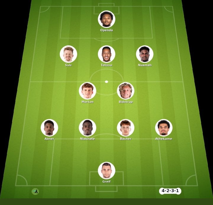 Lyon vs Auxerre match lineup | Ligue 1 · 4 Sep 2026 - YSscores