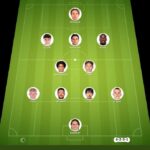 Club Brugge vs Royal Antwerp match lineup | Belgian Pro League · 13 Sep 2026 - YSscores