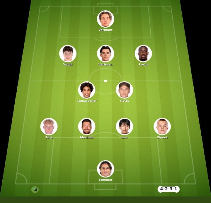 Club Brugge vs Royal Antwerp match lineup | Belgian Pro League · 13 Sep 2026 - YSscores