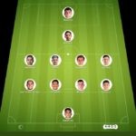 Puebla vs Toluca match lineup | Liga MX · 16 Sep 2026 - YSscores