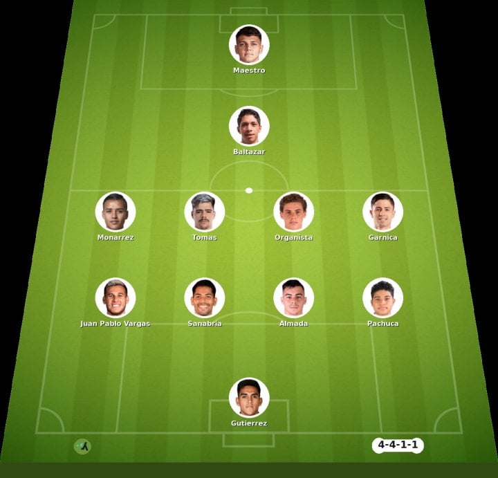 Puebla vs Toluca match lineup | Liga MX · 16 Sep 2026 - YSscores