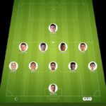 Atletico de San Luis vs Guadalajara match lineup | Liga MX · 6 Sep 2026 - YSscores