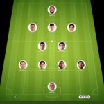Tigres vs Necaxa match lineup | Liga MX · 6 Sep 2026 - YSscores