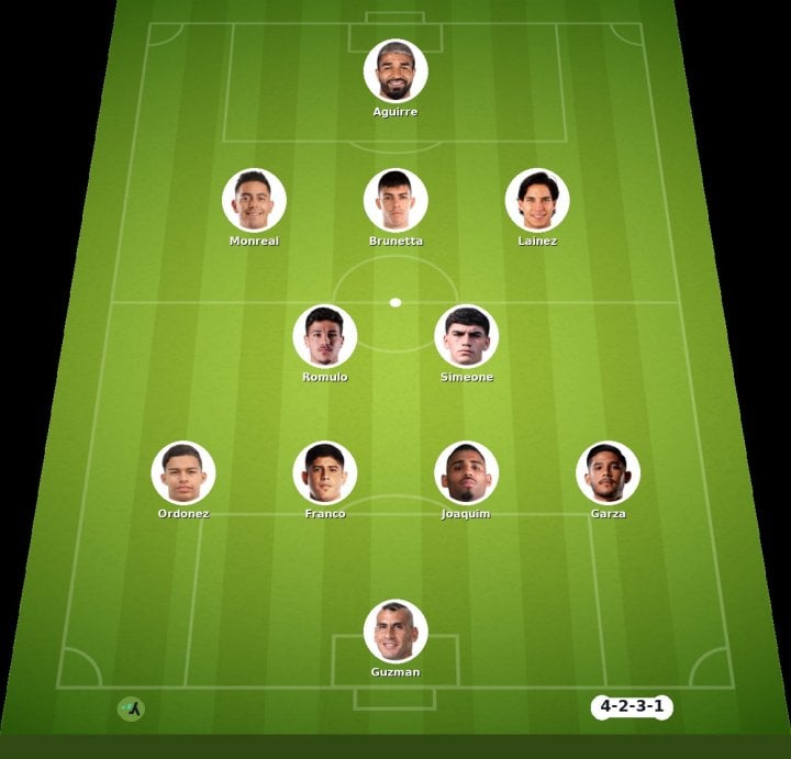 Tigres vs Necaxa match lineup | Liga MX · 6 Sep 2026 - YSscores
