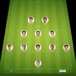 Cruz Azul vs CF America match lineup | Liga MX · 13 Sep 2026 - YSscores