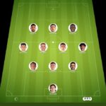 Santos Laguna vs FC Juarez match lineup | Liga MX · 14 Sep 2026 - YSscores