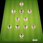 Monterrey vs Cruz Azul match lineup | Liga MX · 20 Sep 2026 - YSscores
