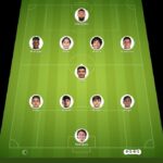 Tijuana vs Atlas match lineup | Liga MX · 26 Sep 2026 - YSscores