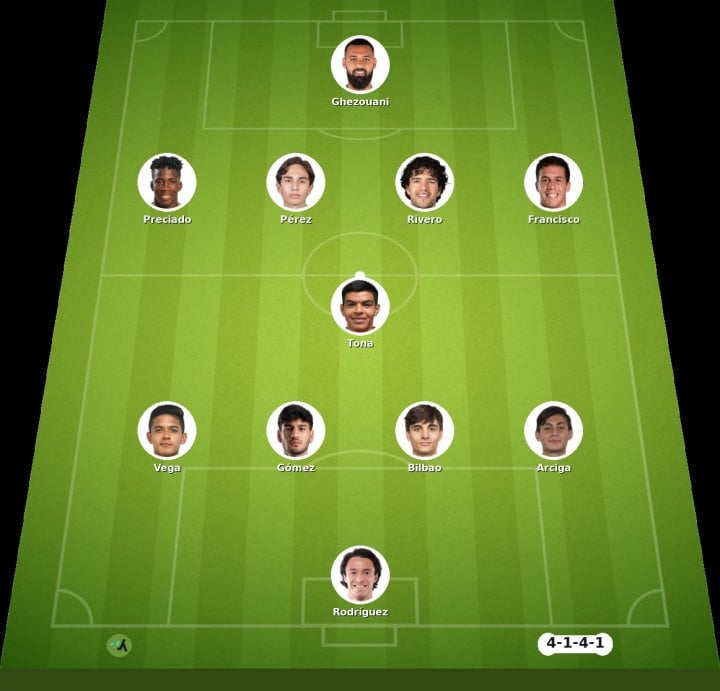 Tijuana vs Atlas match lineup | Liga MX · 26 Sep 2026 - YSscores