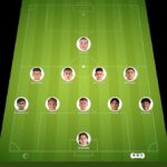 Santos Laguna vs Pachuca match lineup | Liga MX · 27 Sep 2026 - YSscores