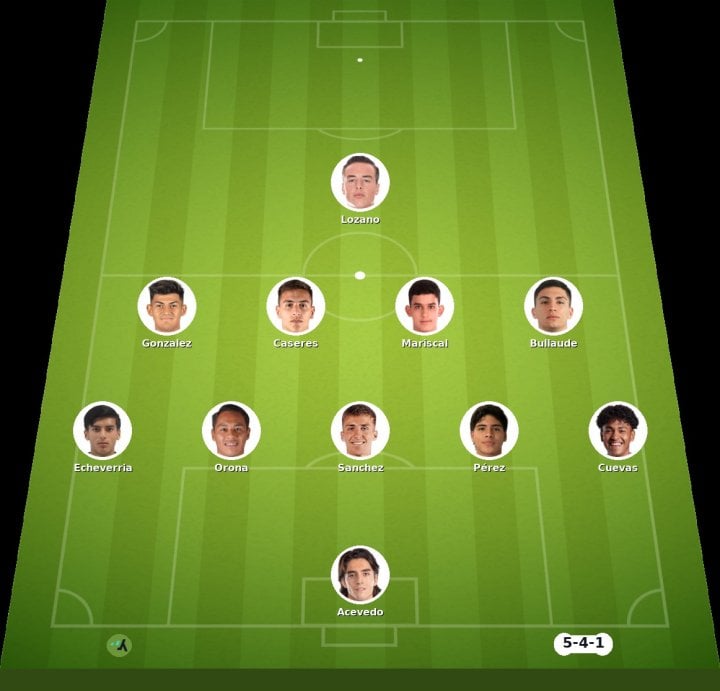Santos Laguna vs Pachuca match lineup | Liga MX · 27 Sep 2026 - YSscores