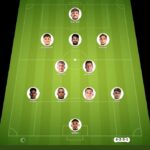 Real Betis vs Getafe match lineup | LaLiga · 17 Sep 2026 - YSscores
